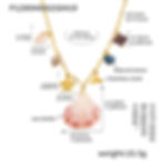 縮圖：Natural Shell Ocean Necklace with Turtle & Mermaid Tail Pendants