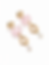 縮圖：Natural Rose Quartz and Freshwater Pearl Earrings Detail