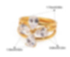 縮圖：316 L Steel Stackable Ring Set for Women | Custom Stainless Steel Jewelry