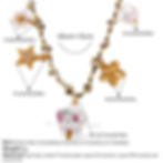 縮圖：Stainless Steel Ocean Charm Rope Jewelry Set – DIY Necklace and Bracelet