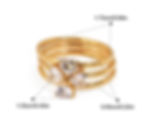 縮圖：316 L Steel Stackable Ring Set for Women | Custom Stainless Steel Jewelry