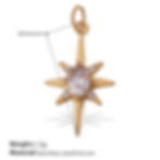 縮圖：Geometric Gemstone Pendant Charms – DIY Jewelry Collection